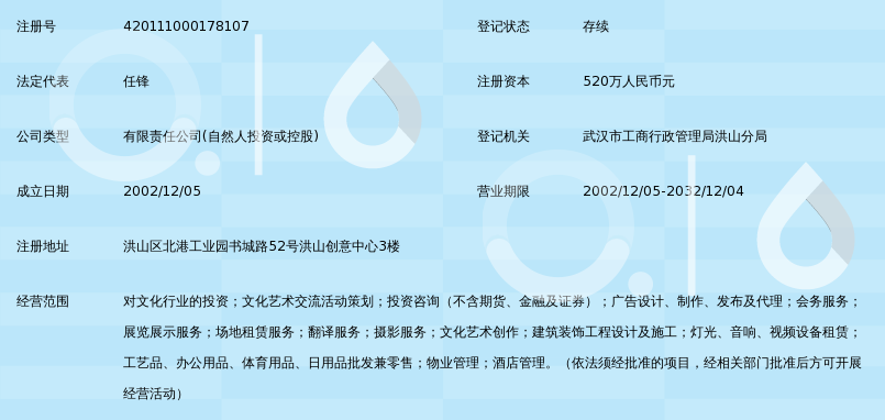 武汉创联凯尔咨询顾问 以专业之力，赋能企业卓越未来